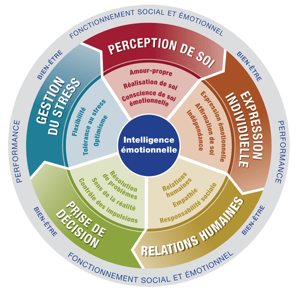 download breaking the adolescent parent cycle valuing