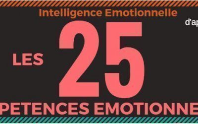 Les 25 Competences de l’Intelligence Emotionnelle